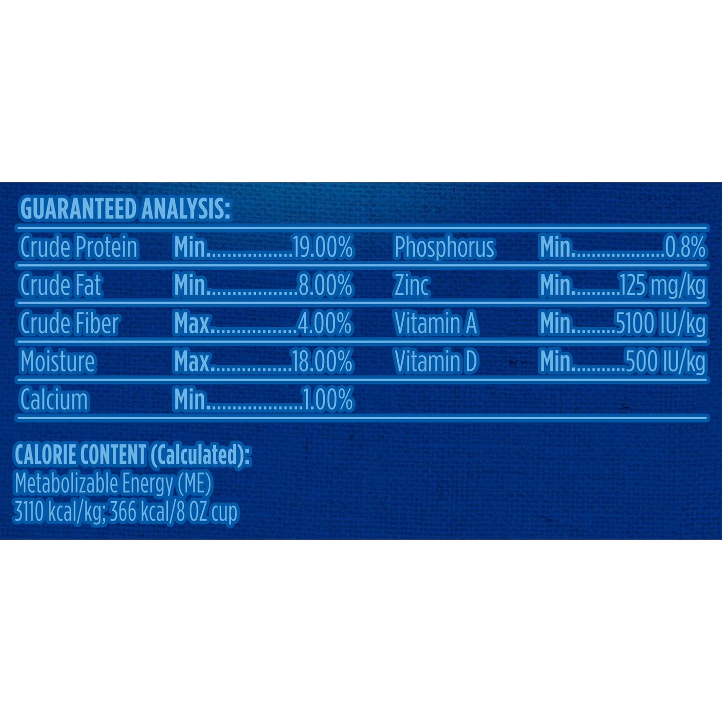 Kibbles 'N Bits Dry Dog Food for Adult Dogs, Savory Bacon & Steak Flavor
