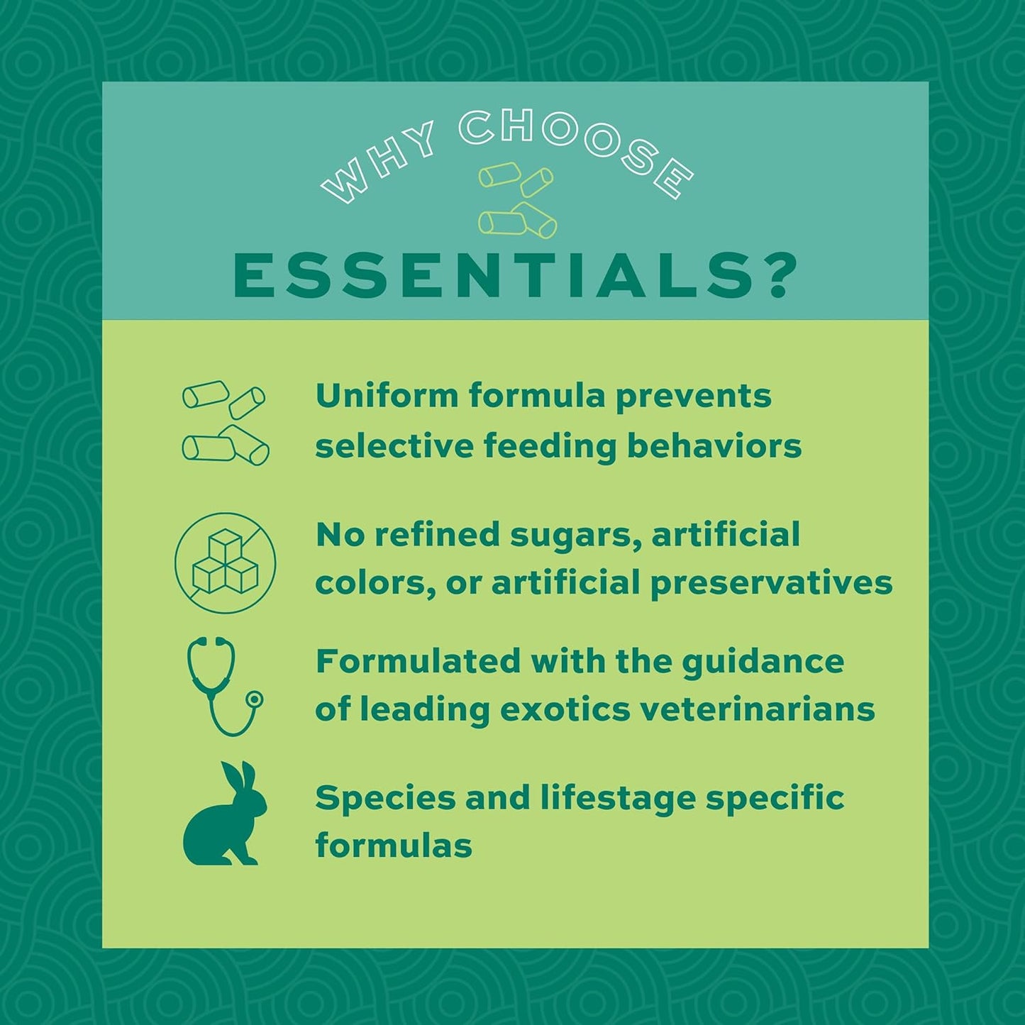 Essentials Rabbit Food, Adult Rabbit, Made with  Timothy Hay, Pet Pellets with Vitamins & Minerals, Small Animal Pet Products, Bunny Supplies, Made in USA, Bunny Food, 5 Lb
