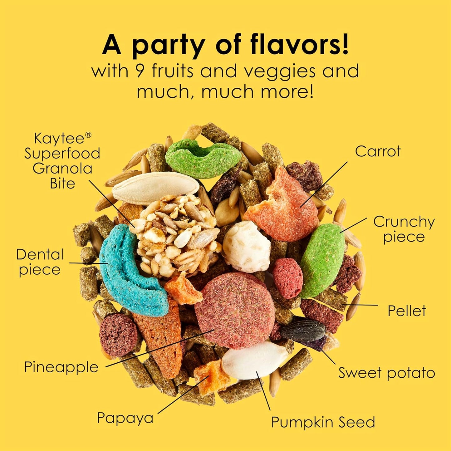 Fiesta Rabbit Food, Nutritious and Fun Blend, Supports Dental Health and Digestion, 3.5 Pounds