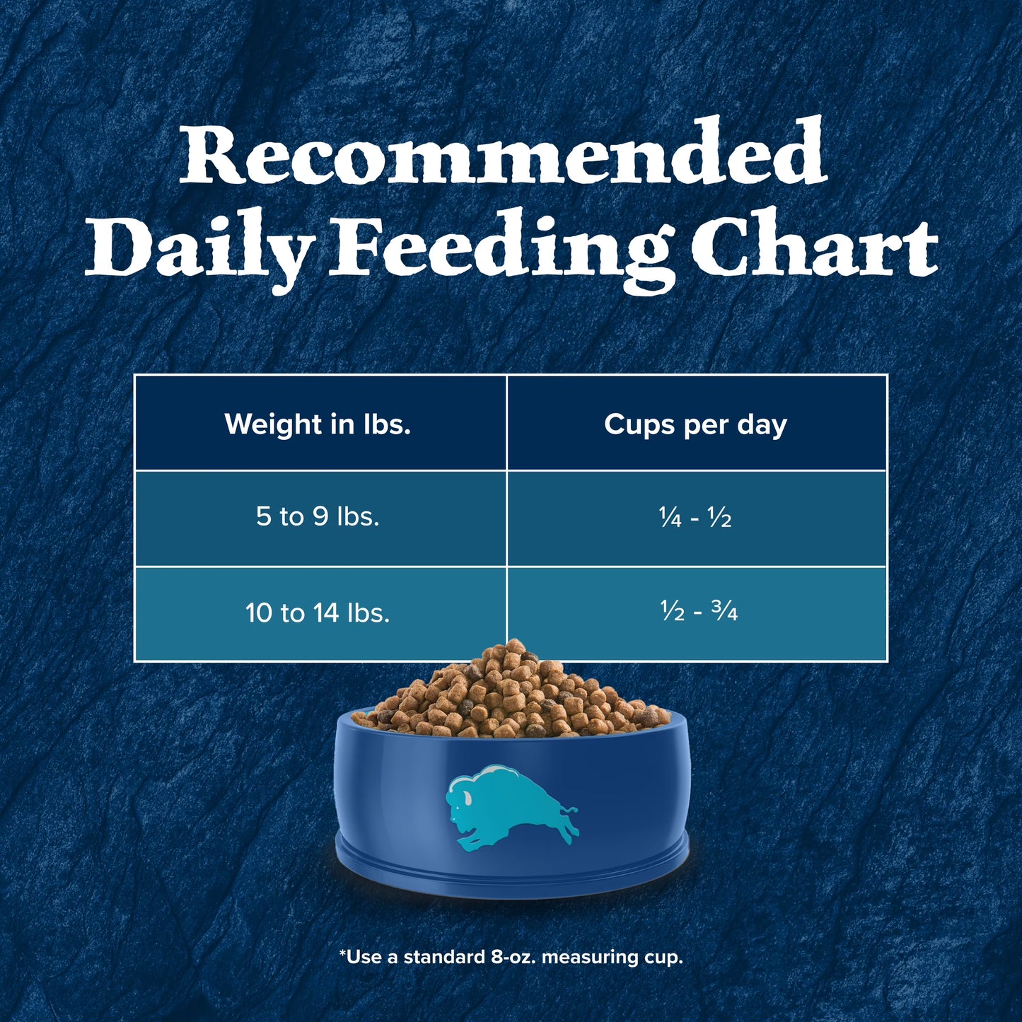 Wilderness Natural High-Protein, Grain-Free Dry Cat Food