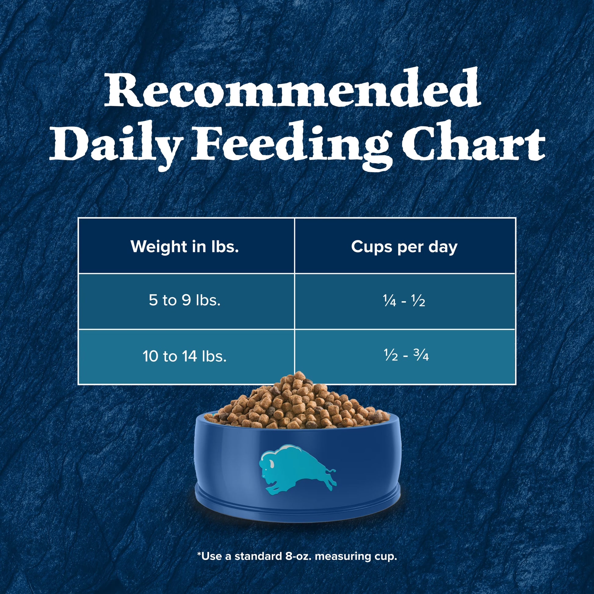 Wilderness Natural High-Protein, Grain-Free Dry Cat Food