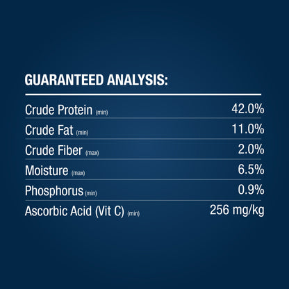 fin Goldfish Flakes, Balanced Diet Fish Food, 7.06 Oz.
