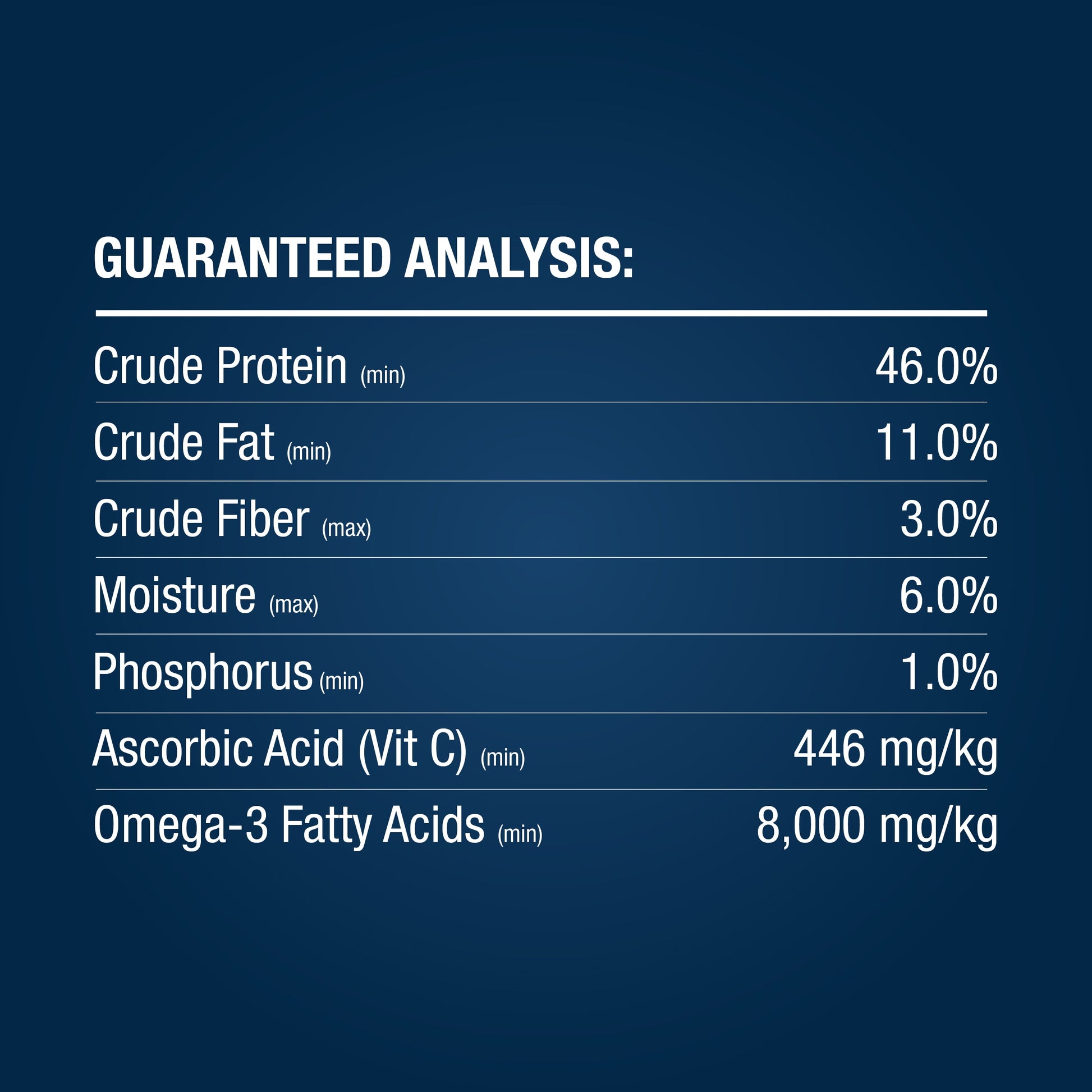 min Tropical Flakes Nutritionally Balanced Fish Food, 1 Oz.