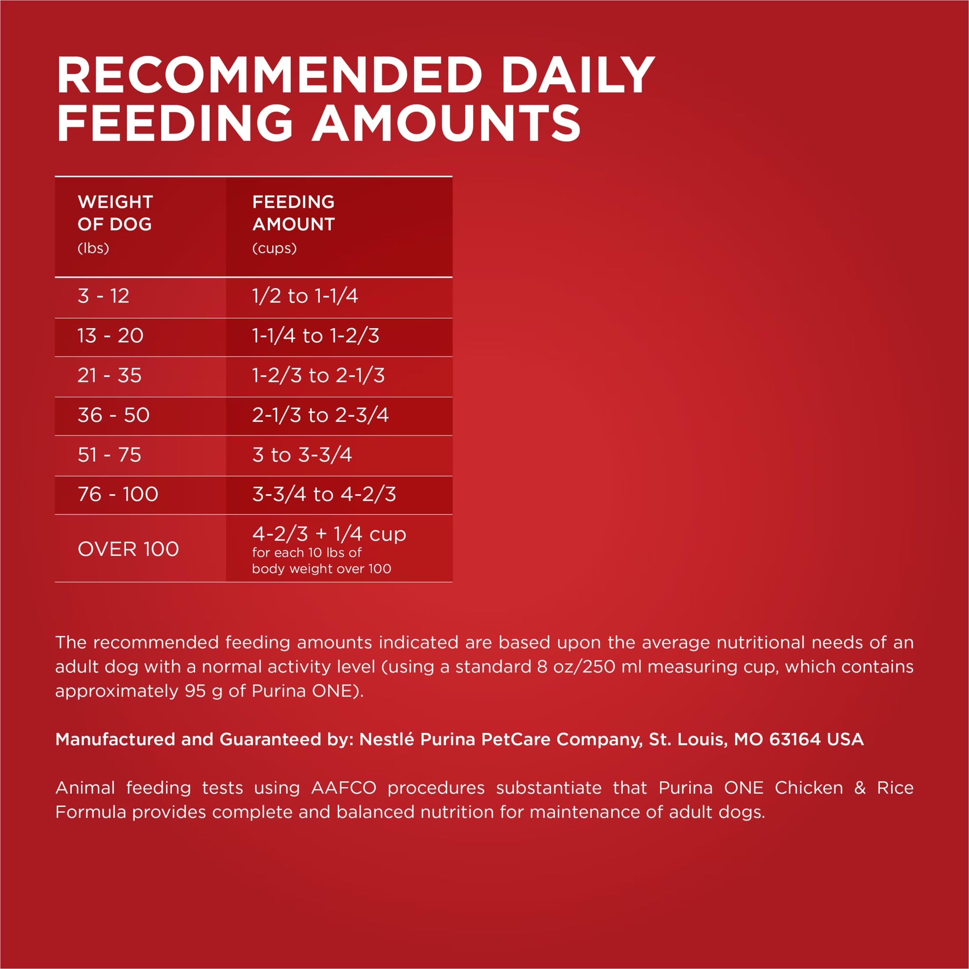 Dry Dog Food for Adult Dogs High Protein, Real Chicken & Rice