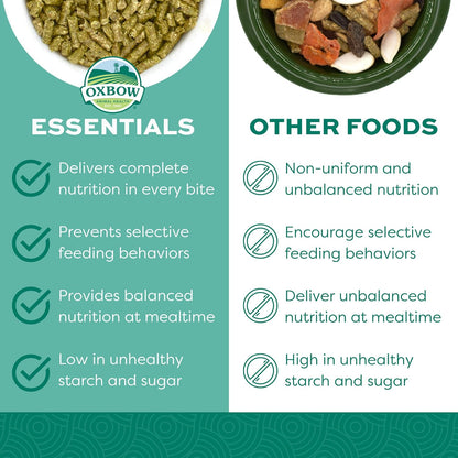 Essentials Rabbit Food, Adult Rabbit, Made with  Timothy Hay, Pet Pellets with Vitamins & Minerals, Small Animal Pet Products, Bunny Supplies, Made in USA, Bunny Food, 5 Lb